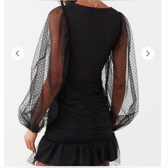 Forever 21 bodycon dress - Picture 4 of 7